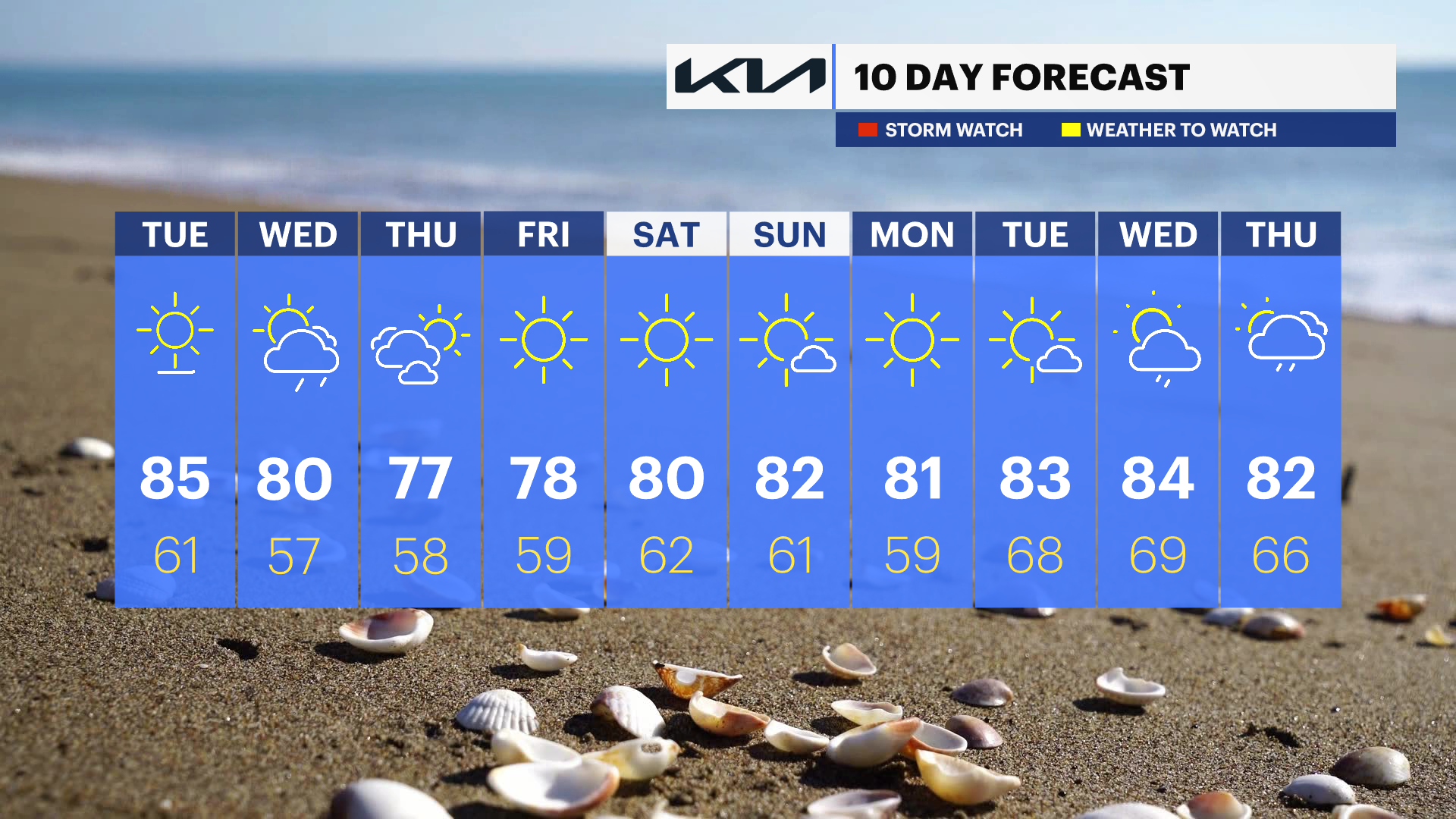 NJ Mon 05272024_10_DAY_PM_popout.png