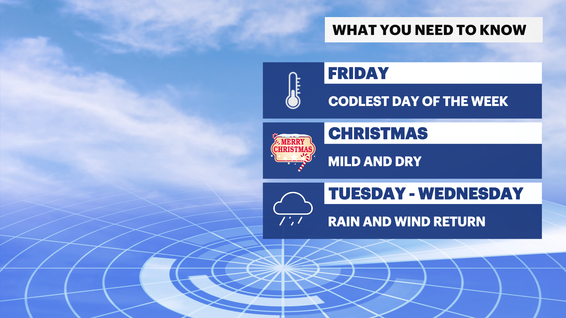 Cold Friday ahead of a warmup for the weekend and Christmas