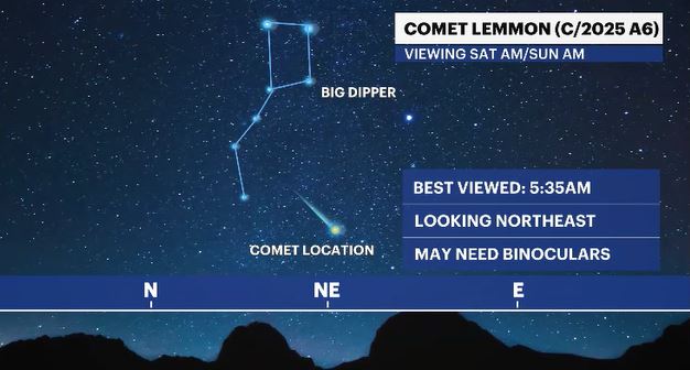 comet lemmon 1.JPG
