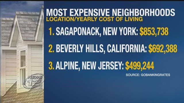 Sagaponack named most expensive zip code in the nation