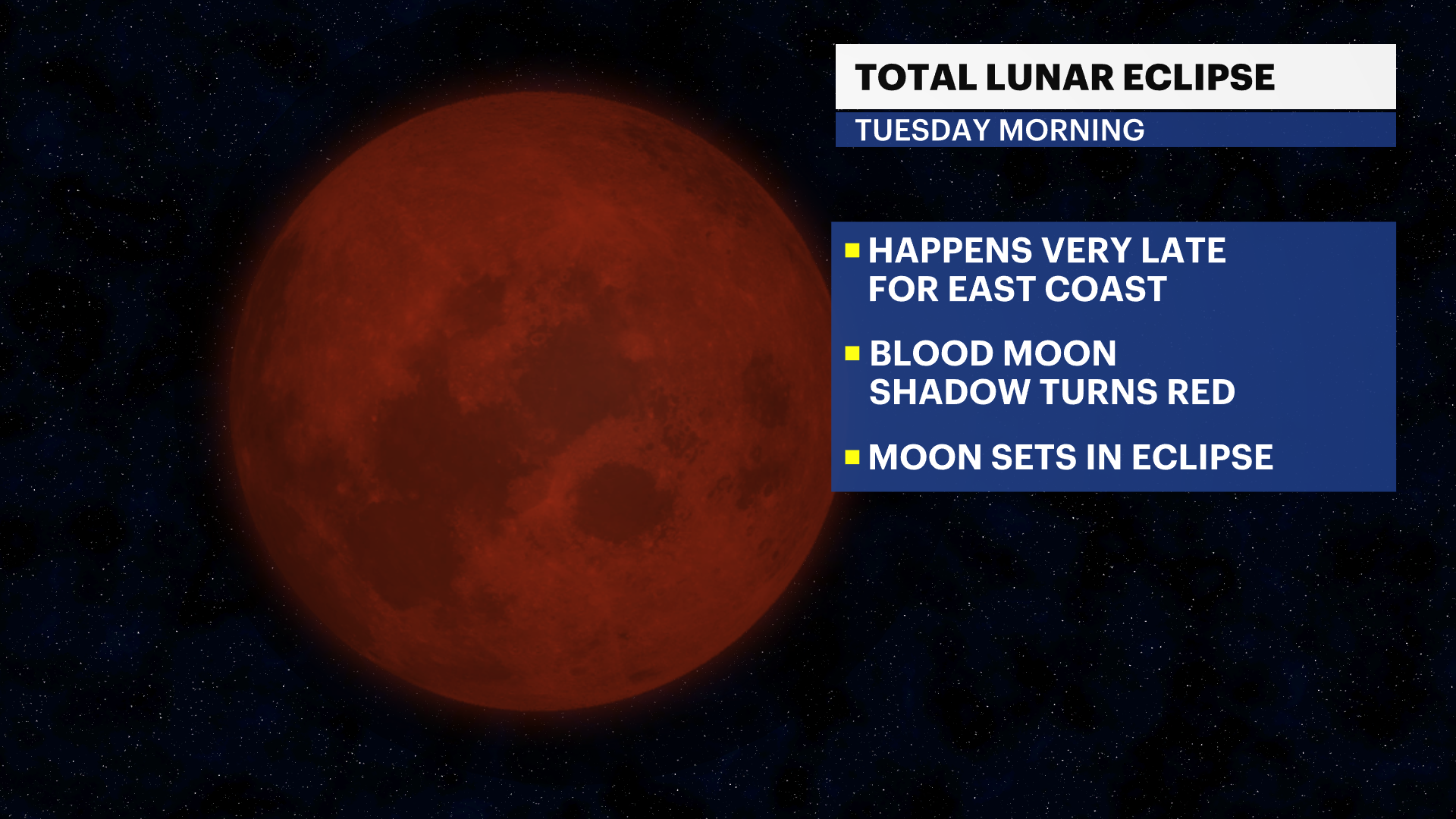 Tuesday morning's lunar eclipse the last until 2025