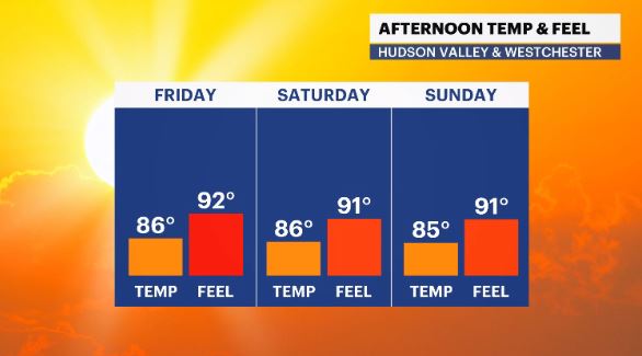 temp feels bar hv.JPG