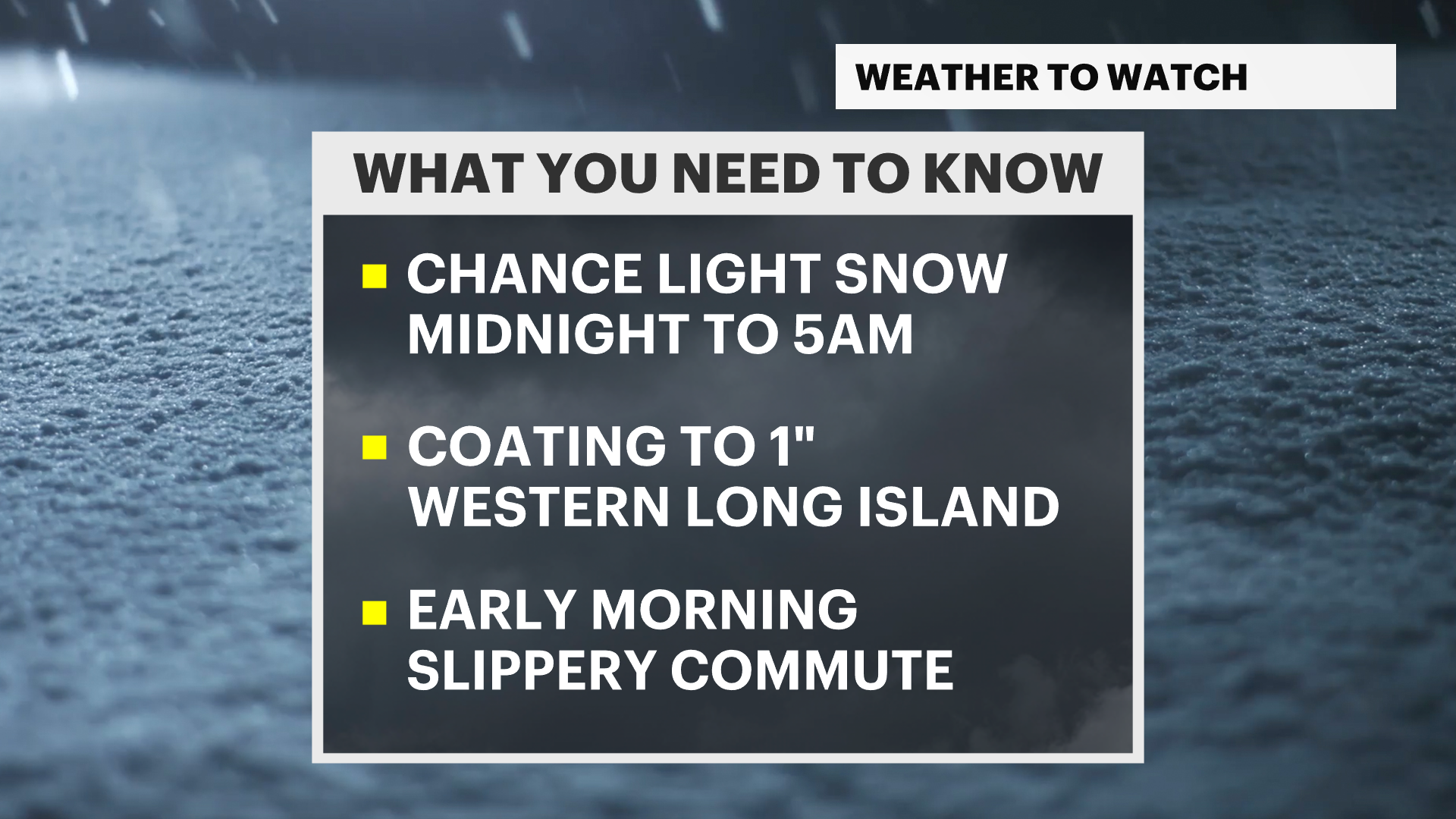 WEATHER TO WATCH: Light Snow Possible For Parts Of Long Island Overnight