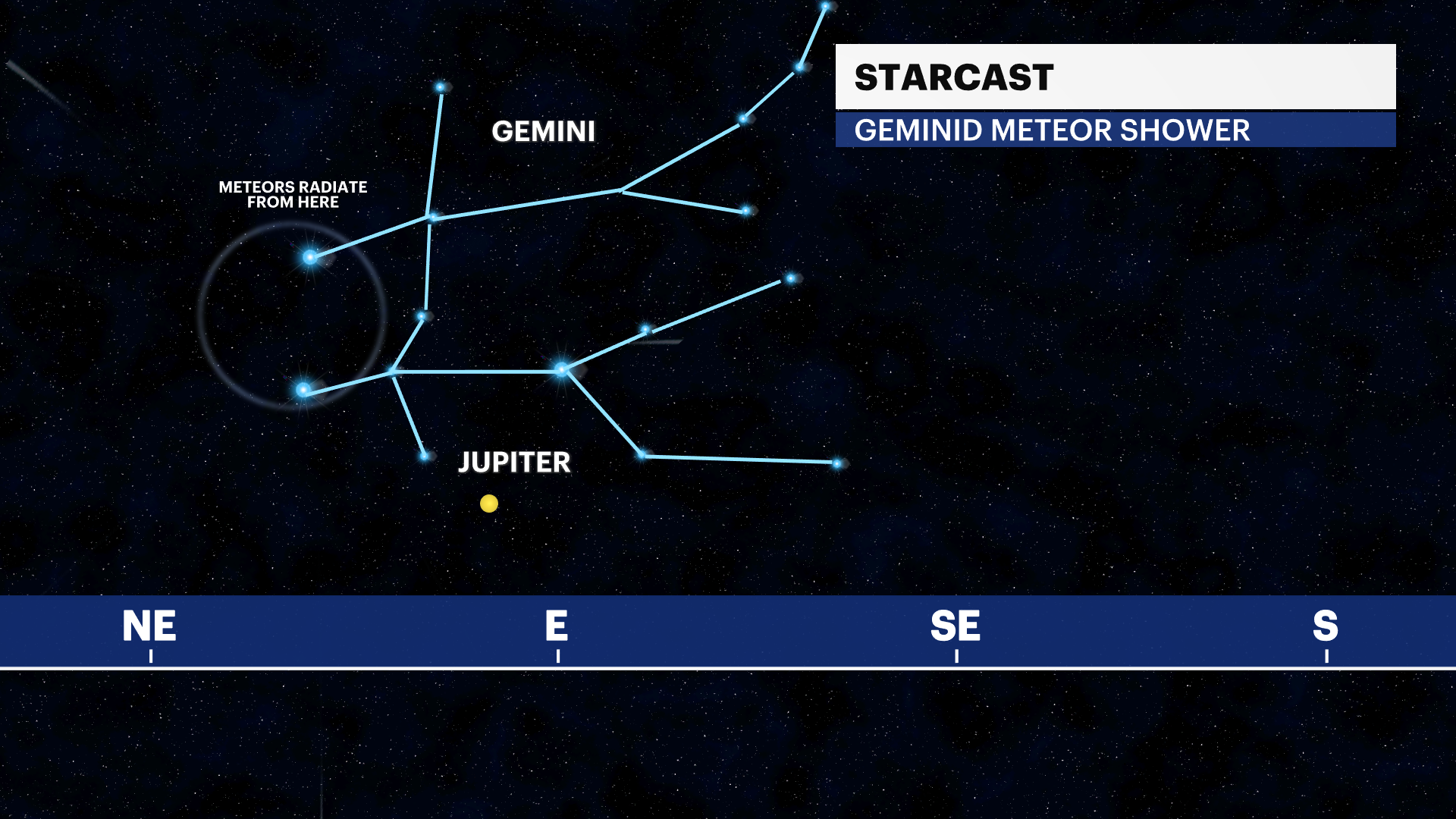FX_GEMINIDS_Starcast.png