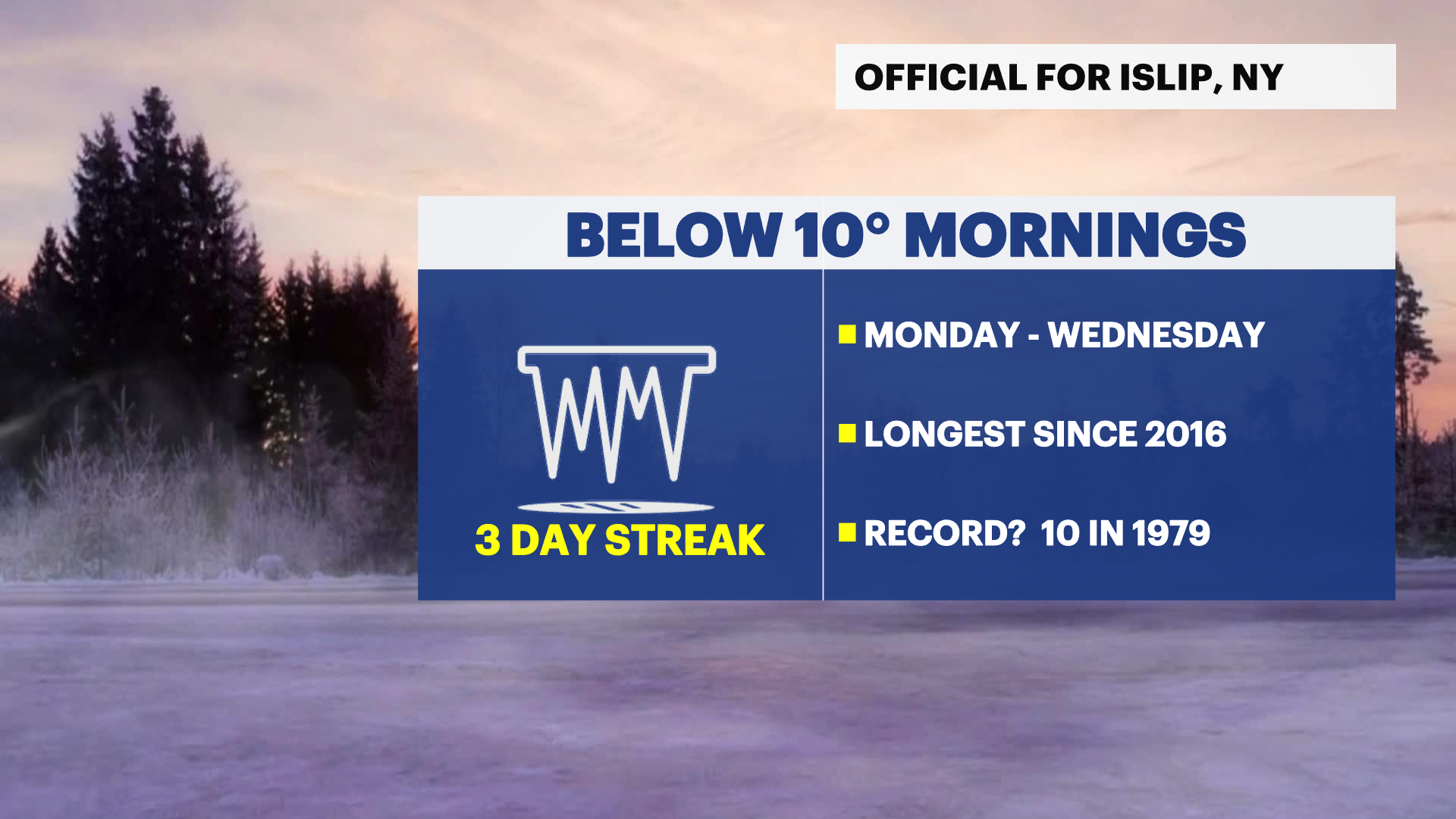 BELOW 10F streak.png