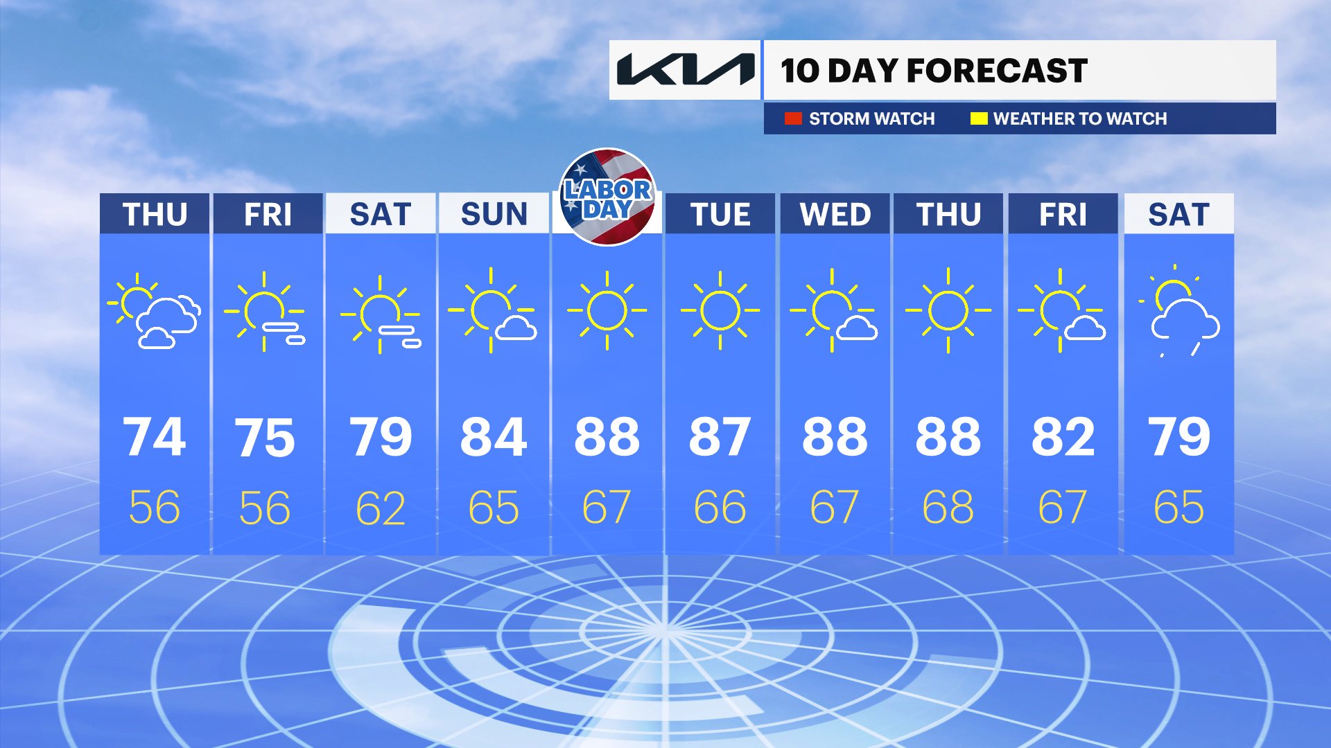 HV_10DAY_PM_MASTER (1).png