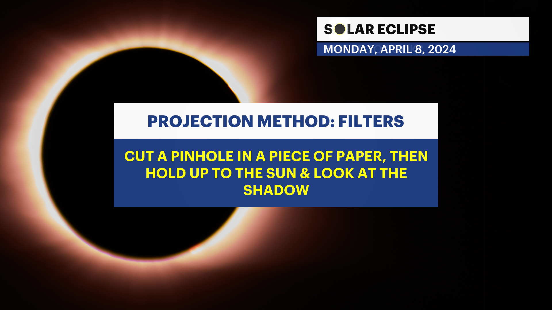 A Total Solar Eclipse Will Happen On Monday Here s What You Should Know a-total-solar-eclipse-will-happen-on-monday-here-s-what-you-should-know