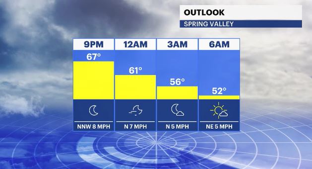 WCHV Thu 05022024 planner hv 1.JPG