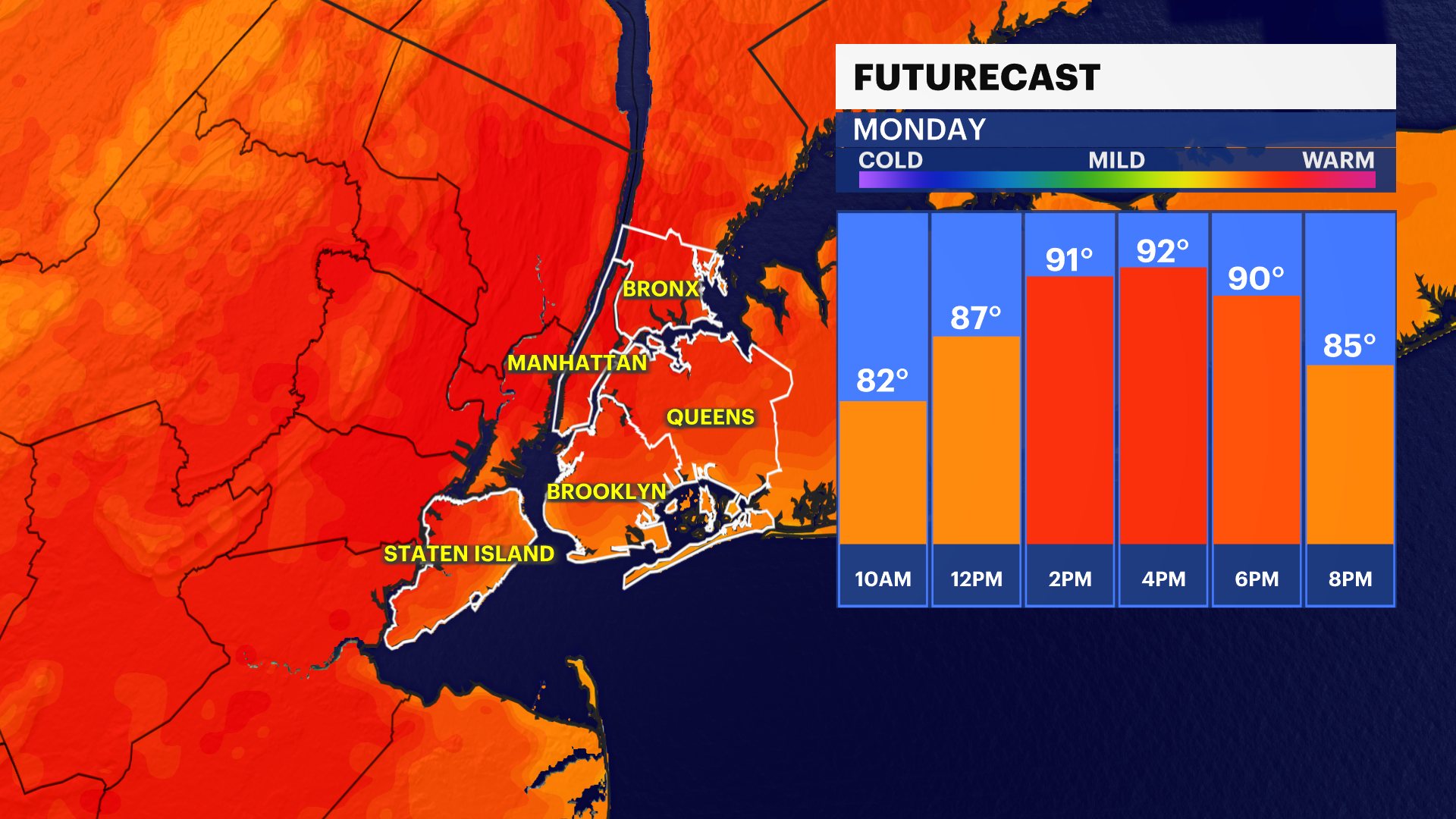 Sunny and hot Labor Day in New York City heat lingers this week