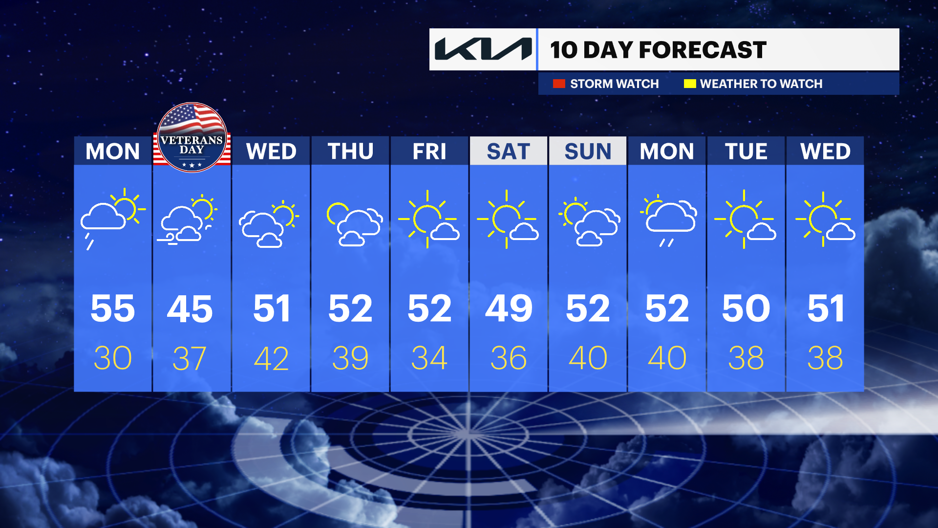 NJ Sun 11092025_FP_10_DAY_PM.png