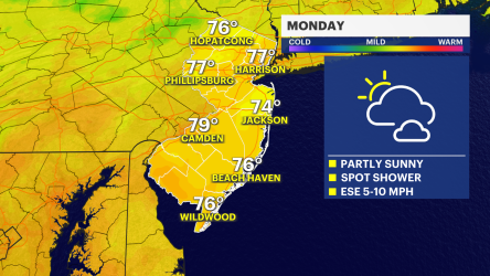 Cloudy skies with possible spotty showers into Tuesday for parts of New