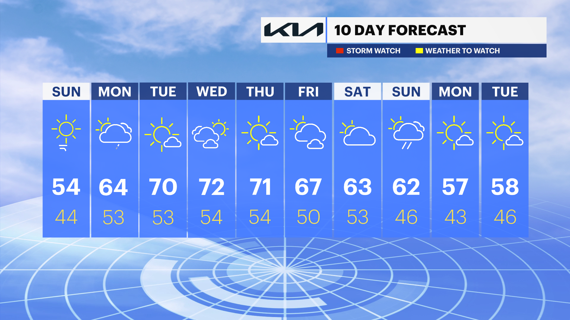 N12_LI_10DAY_AM (8).png