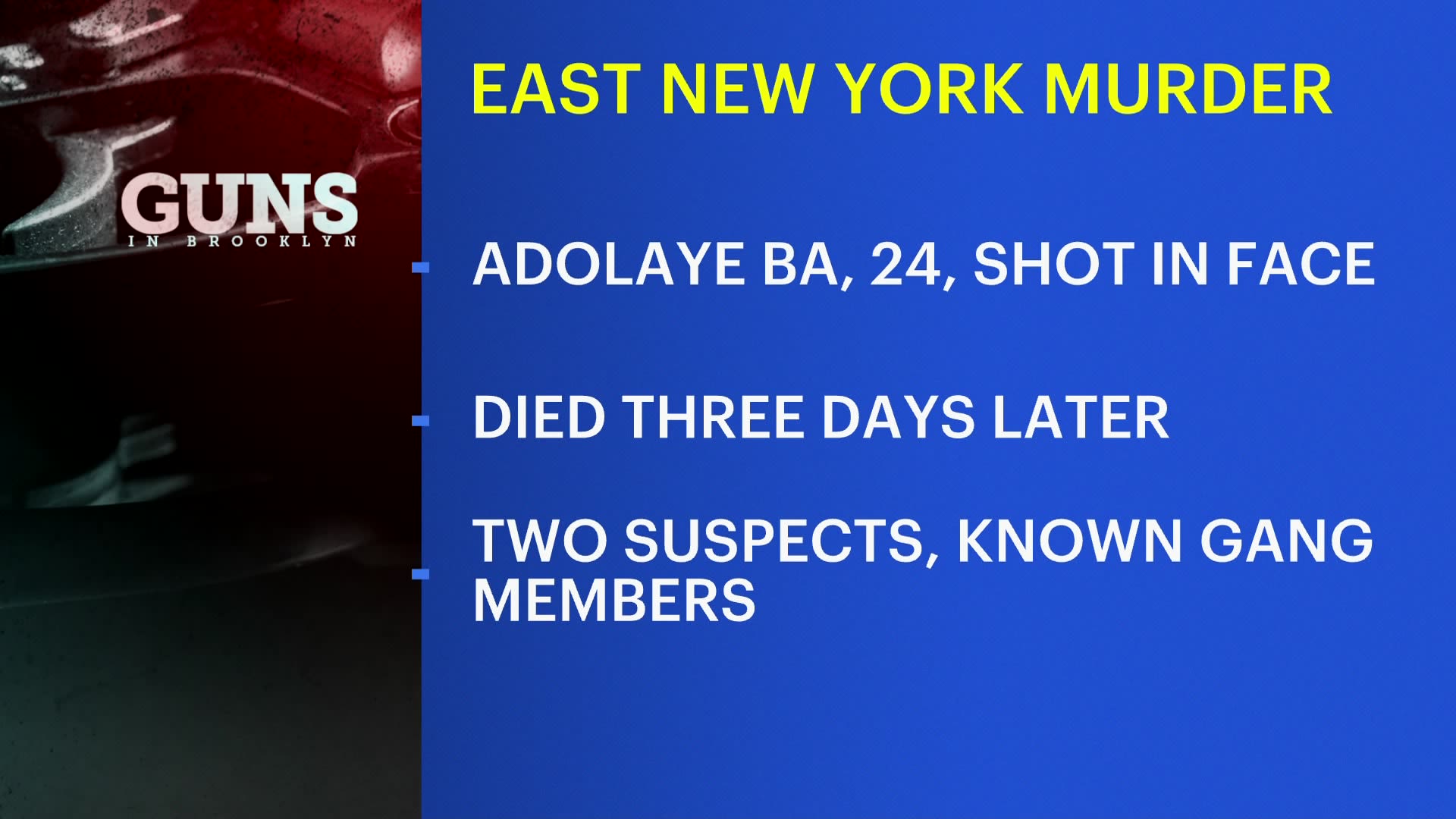 Police East New York man’s death possibly gangrelated
