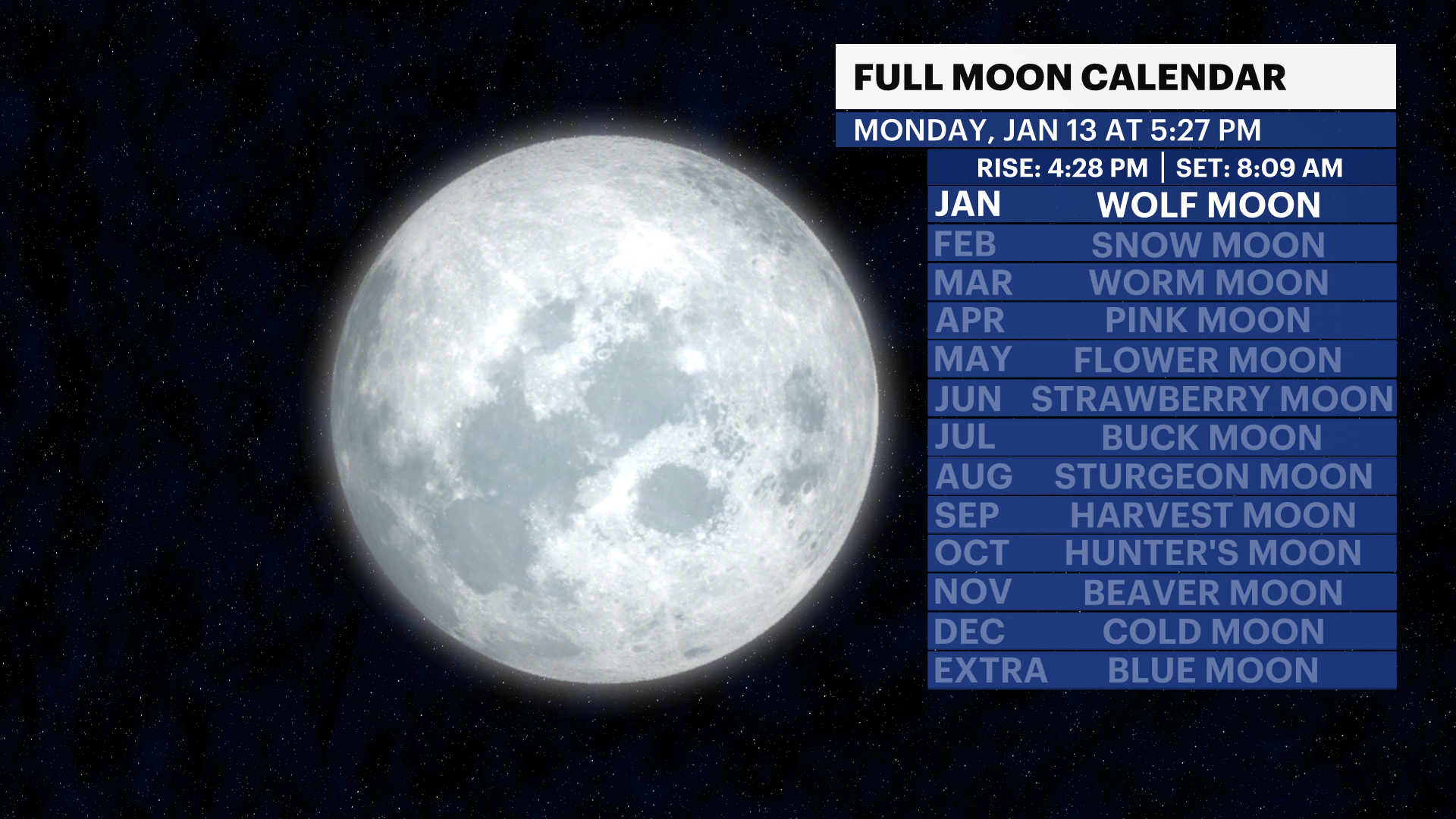 X_FullMoon_Calendar.png