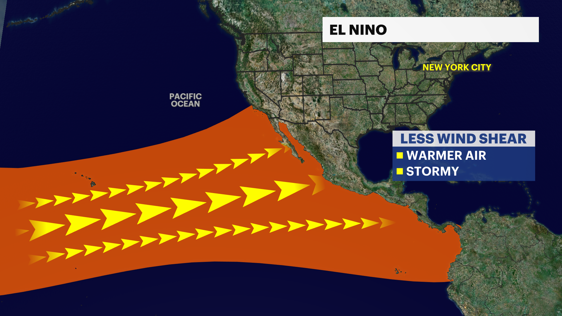 TX_ElNino.png