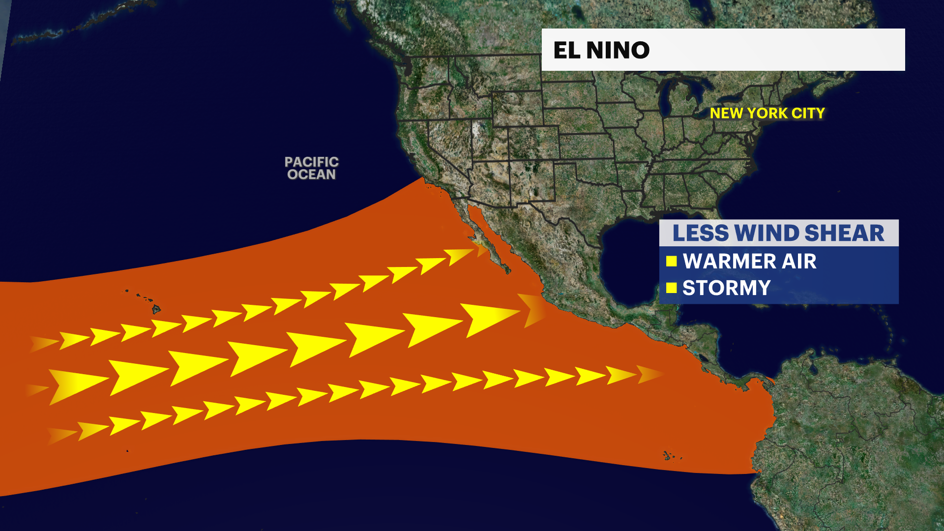 Signs show an El Niño pattern taking shape. How active will hurricane