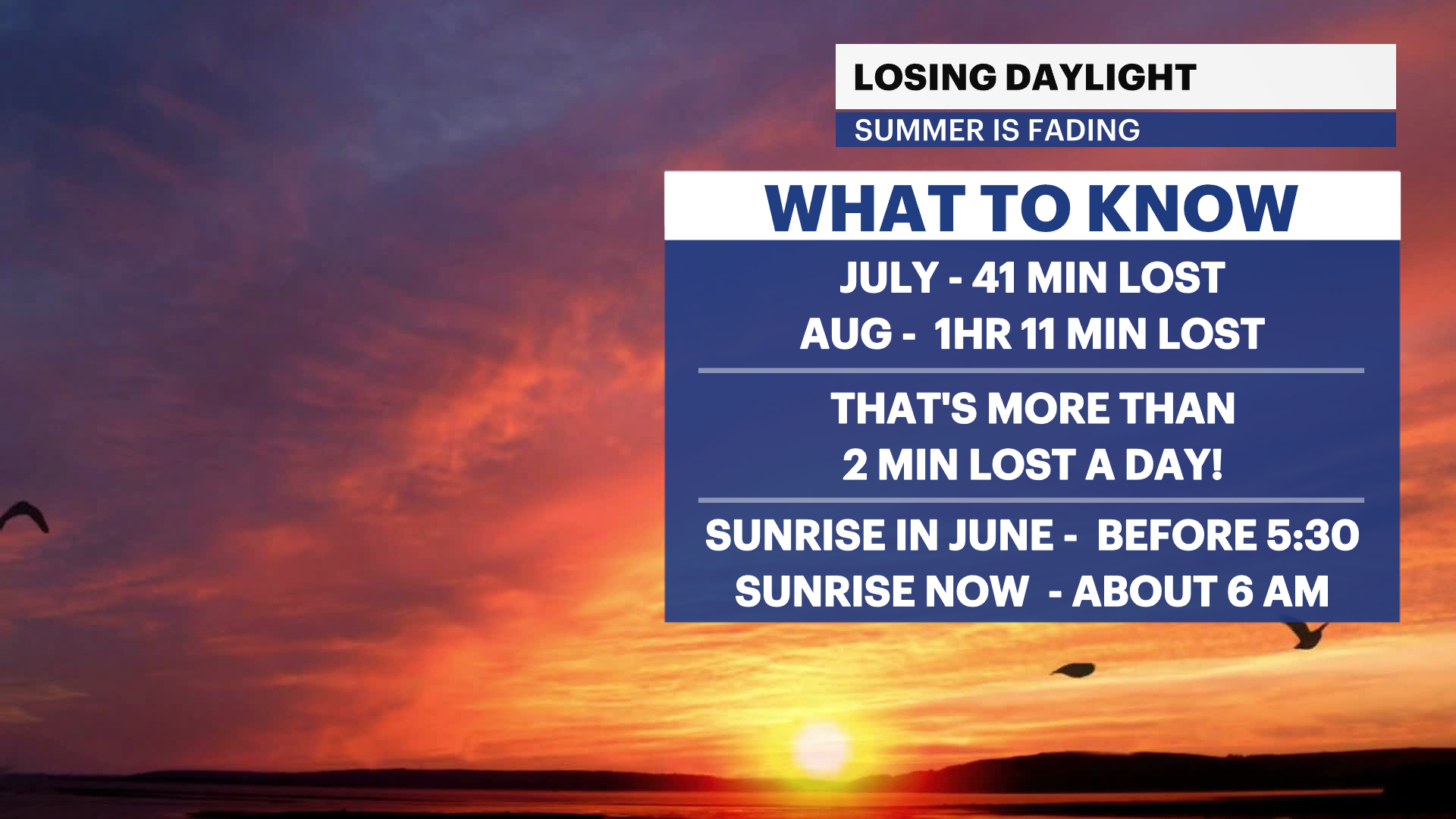 News 12 | Bronx | Daytime Is Shrinking Fast