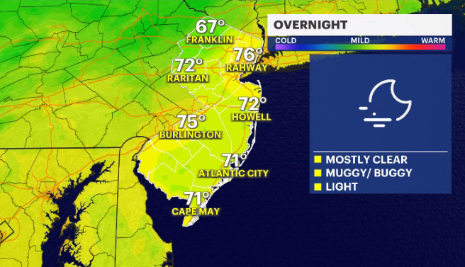 HEAT ALERT: New Jersey to see temperatures above 90 for the upcoming days