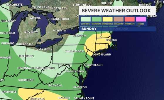 Severe thunderstorm watch, warnings issued for Westchester and Hudson ...