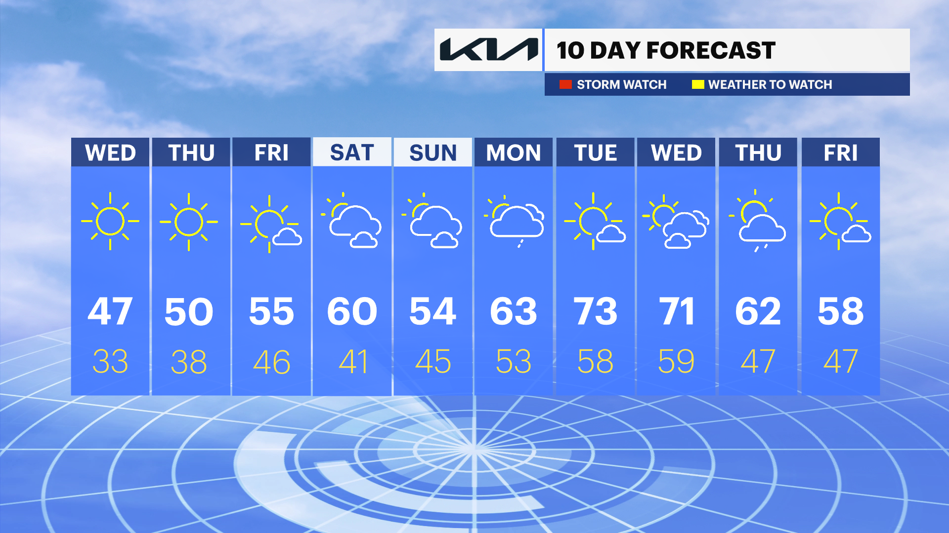 N12_LI_10DAY_AM (3).png