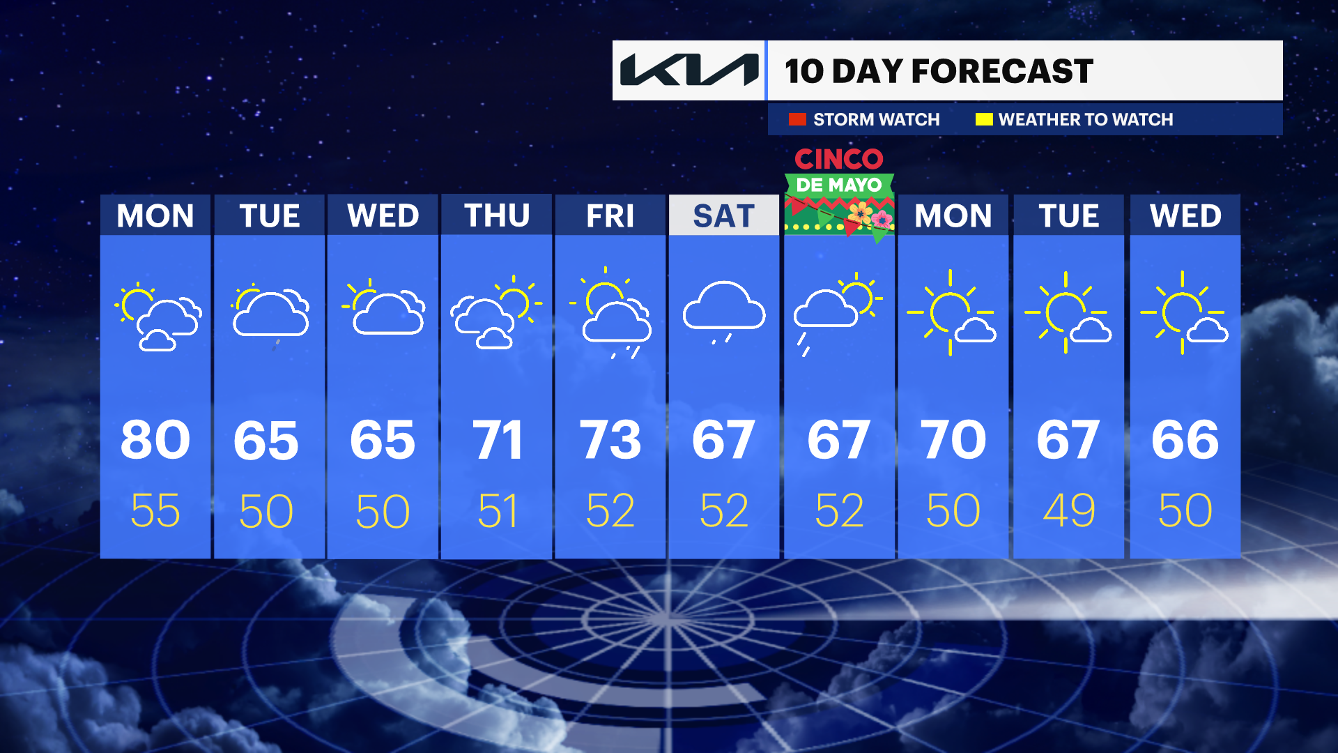 HV_10DAY_PM_MASTER (1).png