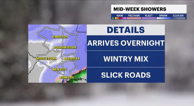 storm headlines HV.JPG