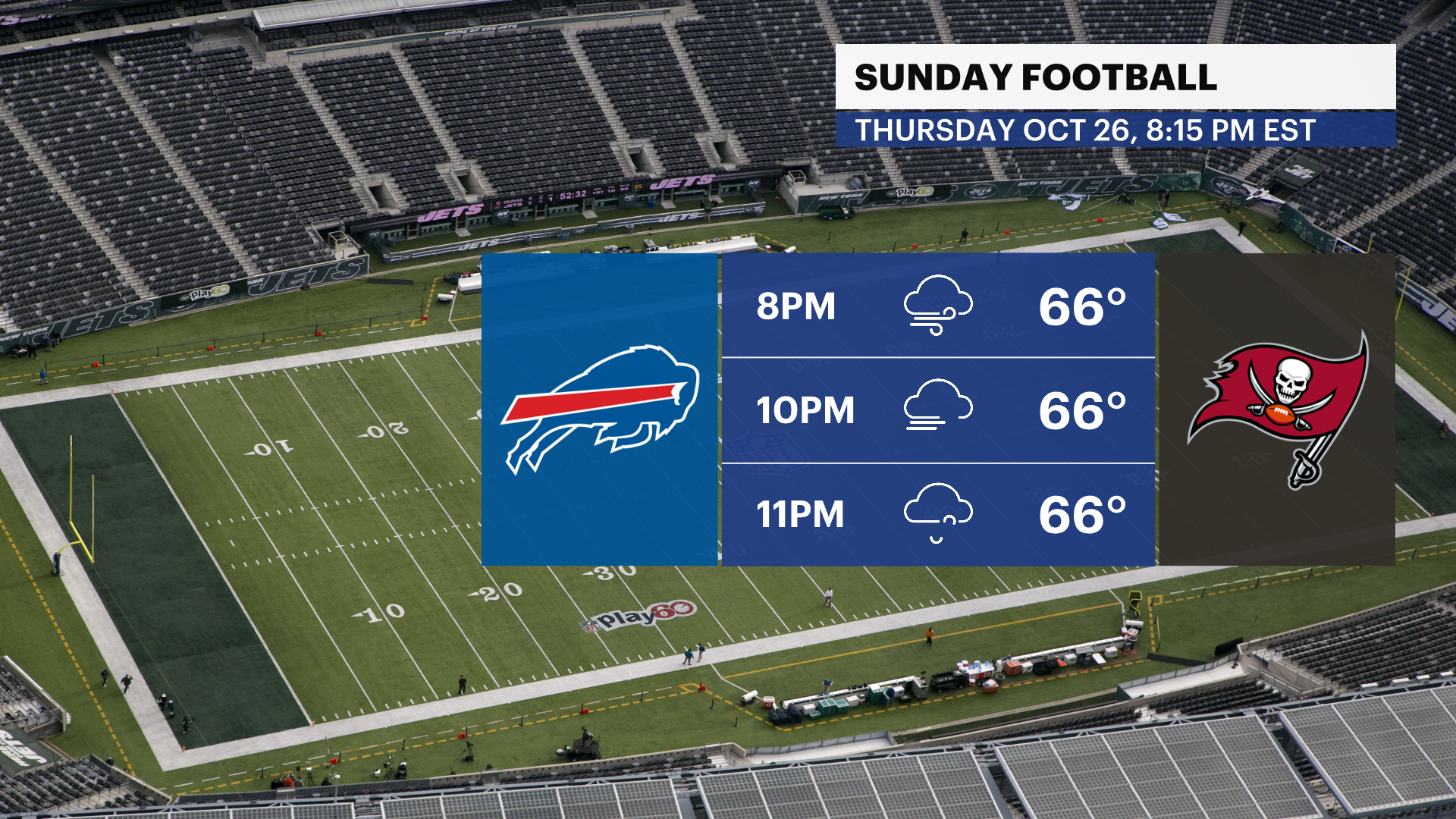 Ny giants 2025 rain gear