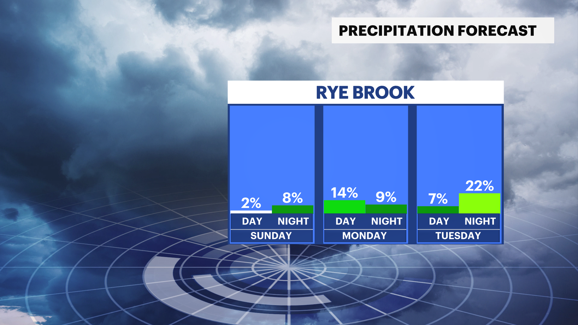 FB_Rain_Day_Night (3).png