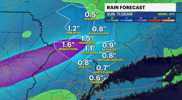 WCHV Sun 06302024 rain forecast Radar 11am.JPG