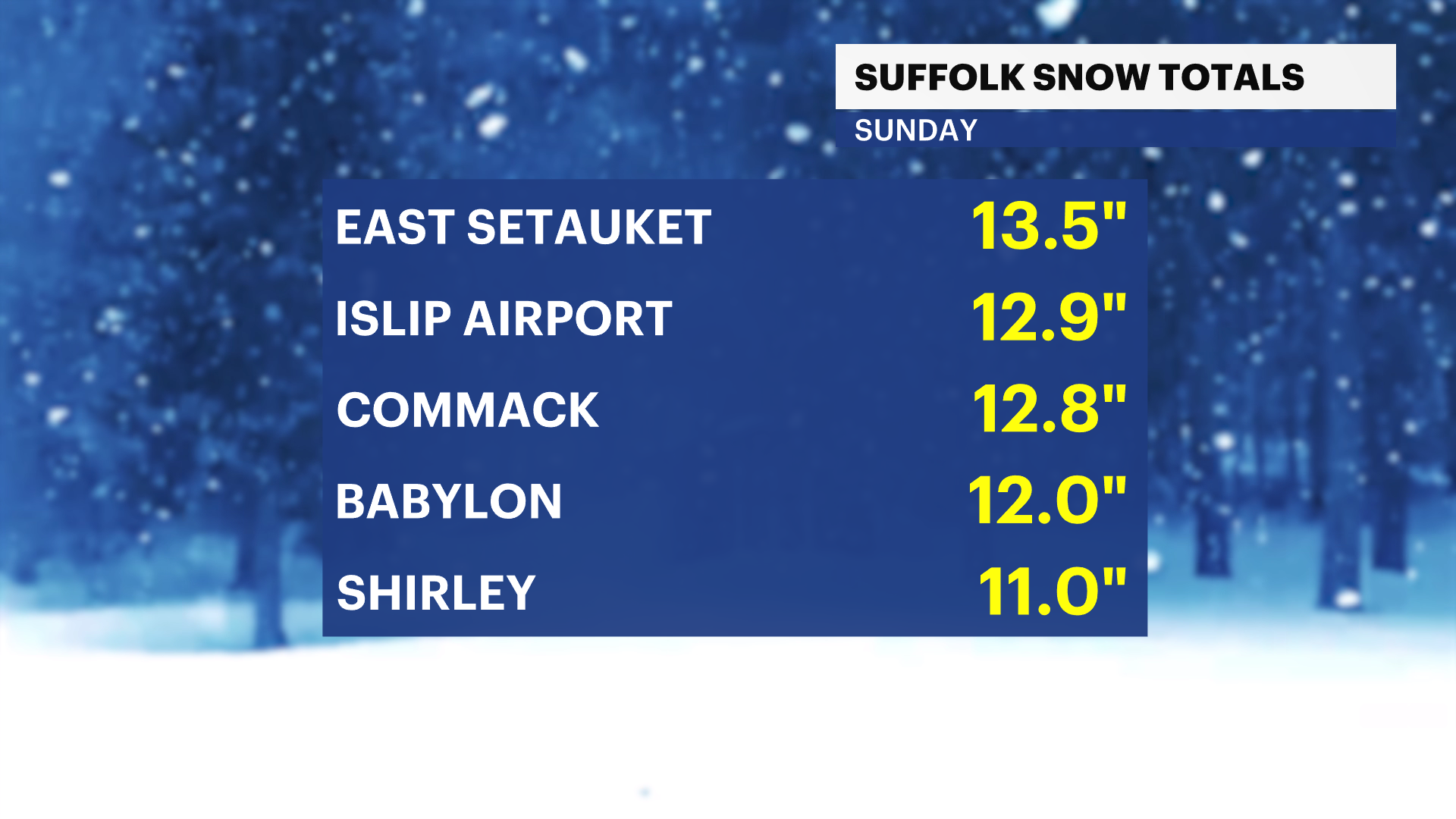 suffolk-snow-totals.png