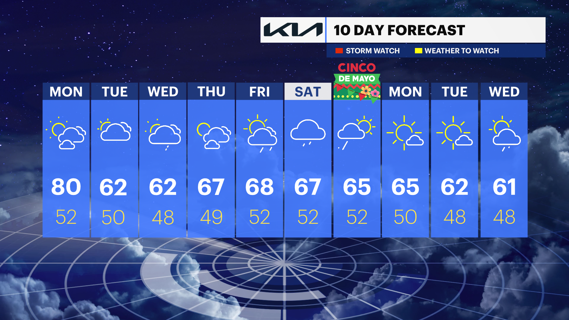 LI_10DAY_PM_MASTER.png