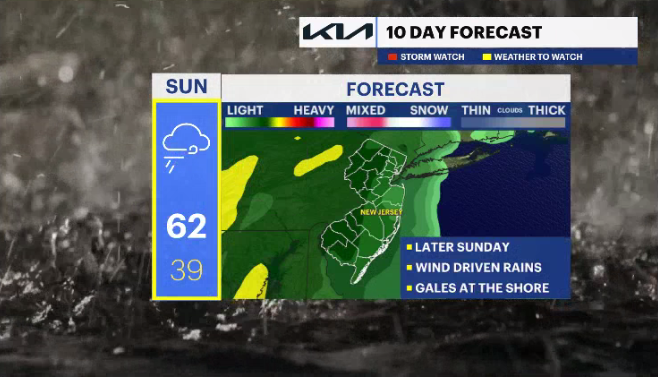 Dave’s Forecast Seasonable chill continues through the week; tracking