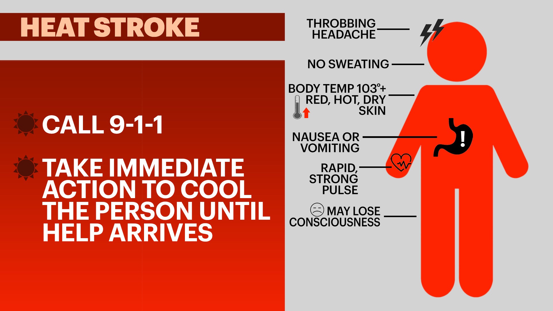 alert-center-be-aware-of-symptoms-of-heat-stroke