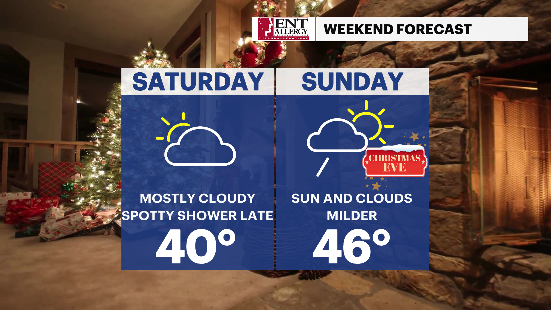Chance of spotty showers possible for holiday weekend across the Hudson ...