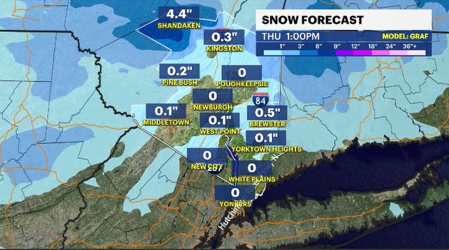snow forecast hv.JPG