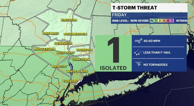 WCHV Thu 08012024 T-Storm Threat HV Friday.JPG