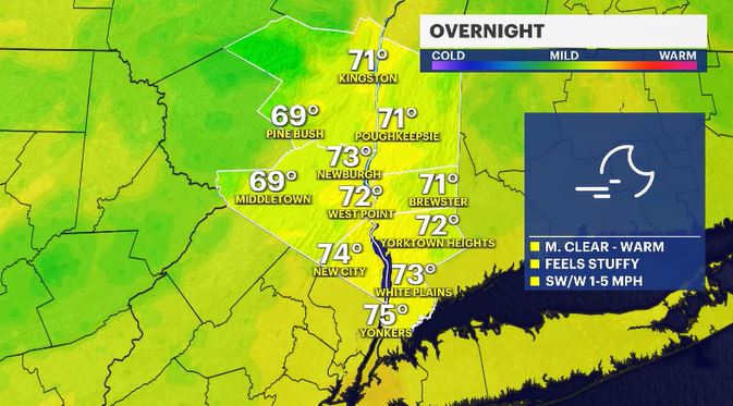 overnight HV (002).JPG