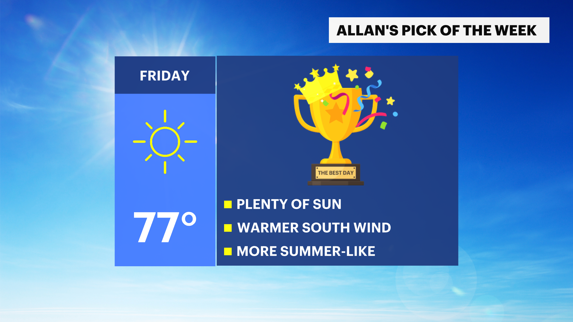 BXBK Wed 10022024 Fri PickOfTheWeek.png