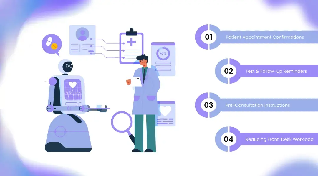 How AI Calls Confirm Appointments Automatically