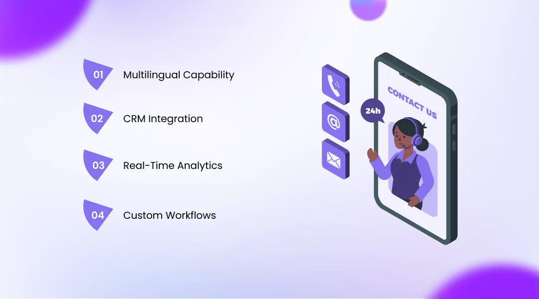 Features to Look for in an AI Voice Bot Solution