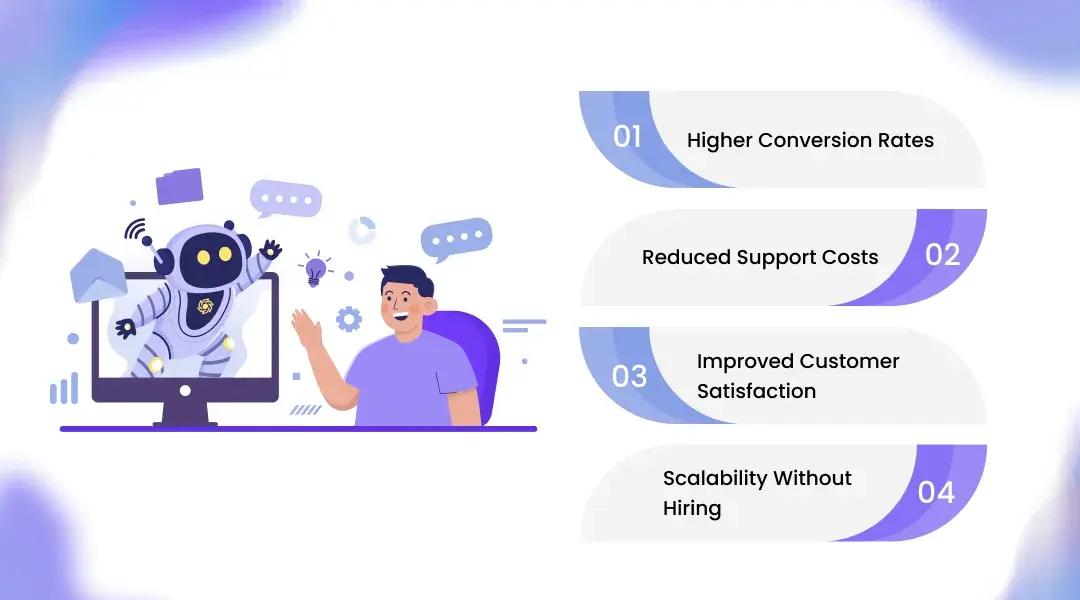 Key Benefits of AI Voice Agents for Online Stores