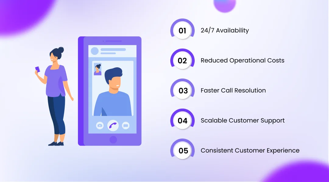 Key Benefits of Automating Inbound Calls with AI
