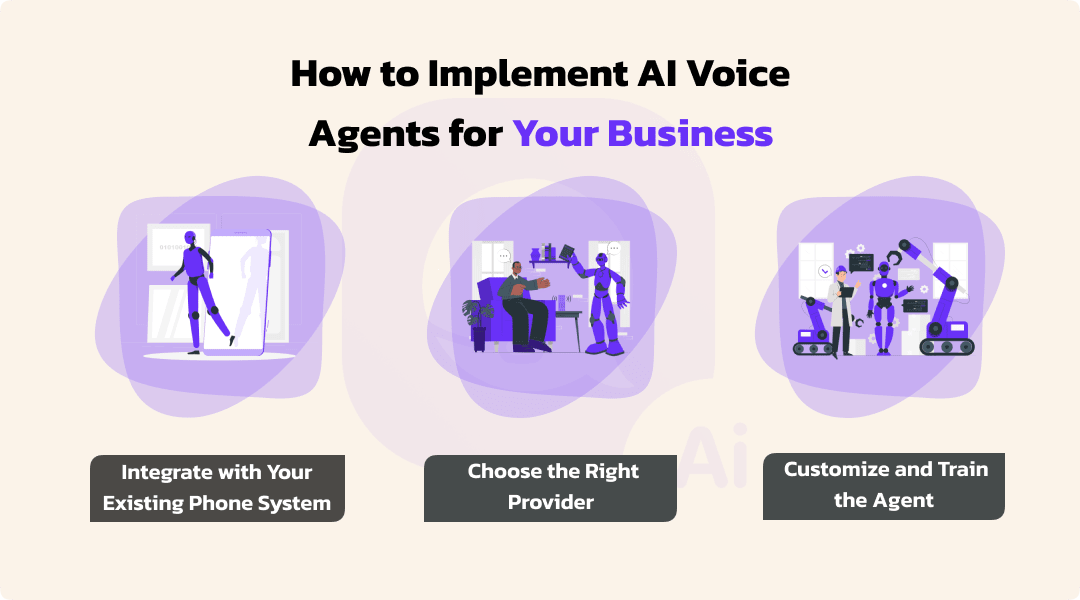 How to Implement AI Voice Agents for Your Business