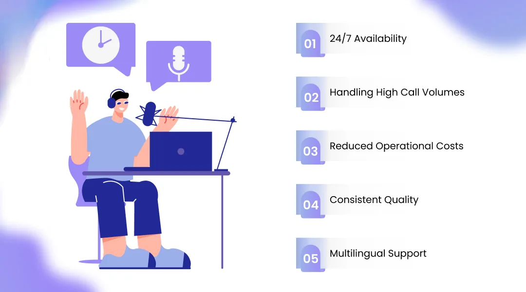 Why Intelligent Voice Automation Solutions Matter Now More Than Ever