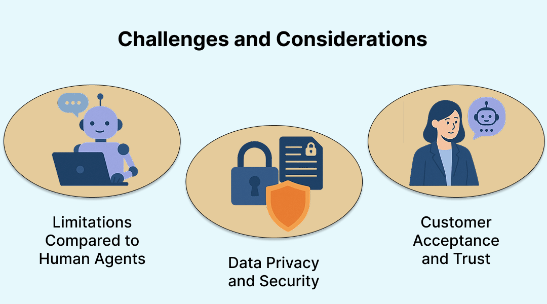 Challenges and Considerations