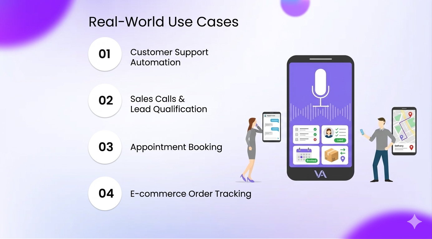 Real-World Use Cases