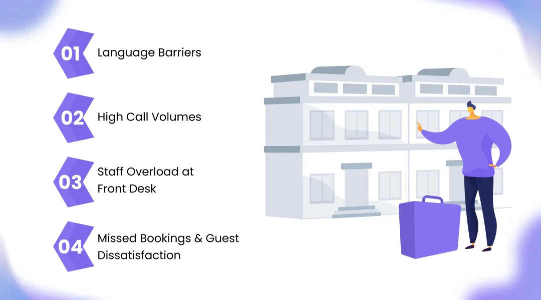 Key Challenges Hotels Face Without AI Voice Automation