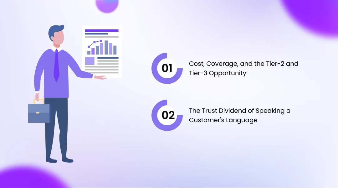 The Business Case: Why This Became a Revenue Decision
