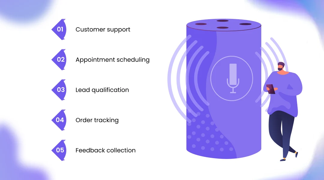 Common Use Cases for Affordable AI Voice Agents