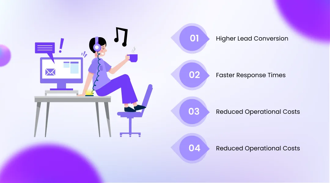 Benefits of Using AI Voice Agents for Sales